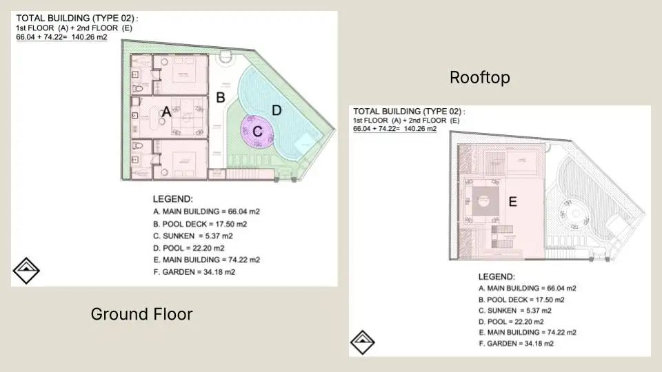 Вилла 141м² в Индонезии, Букит. Стоимостью 249000$ аренда фото-12