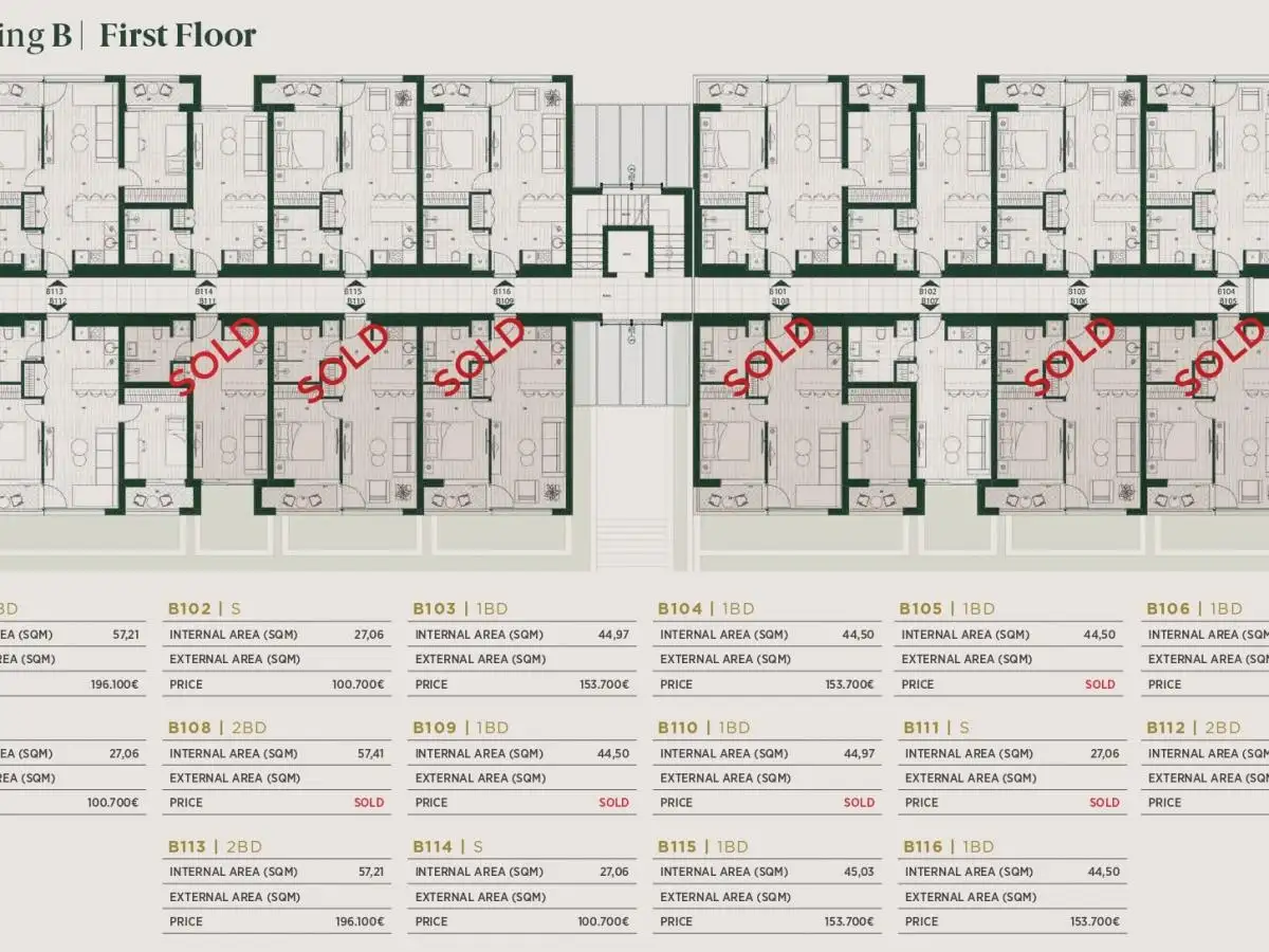 Квартира 27м² в Черногории, Тиват. Стоимостью 100700€ аренда фото-5