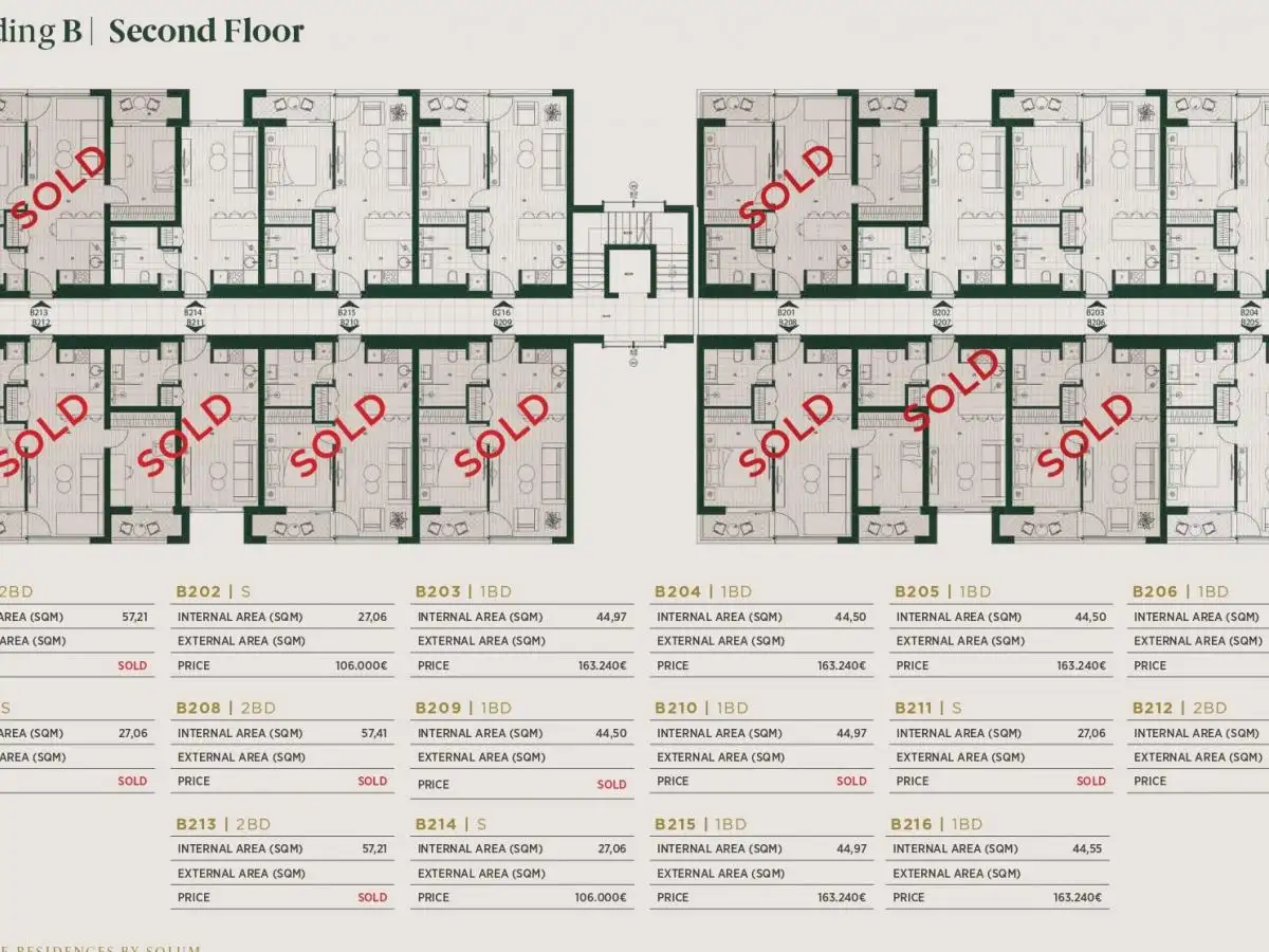 Квартира 27м² в Черногории, Тиват. Стоимостью 100700€ аренда фото-6