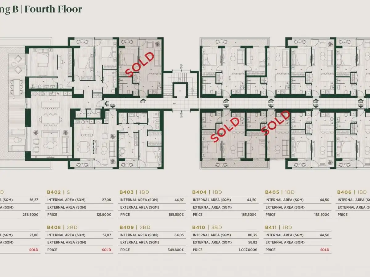 Квартира 27м² в Черногории, Тиват. Стоимостью 100700€ аренда фото-8