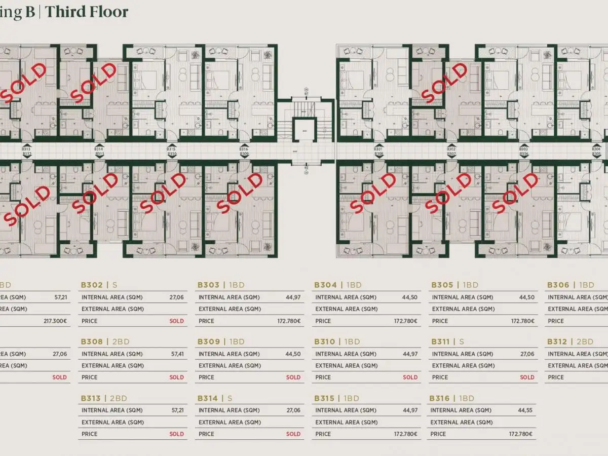 Квартира 27м² в Черногории, Тиват. Стоимостью 100700€ аренда фото-9