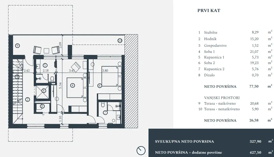 Вилла 327м² в Хорватии, Савудрия. Стоимостью 2007250€ аренда фото-12