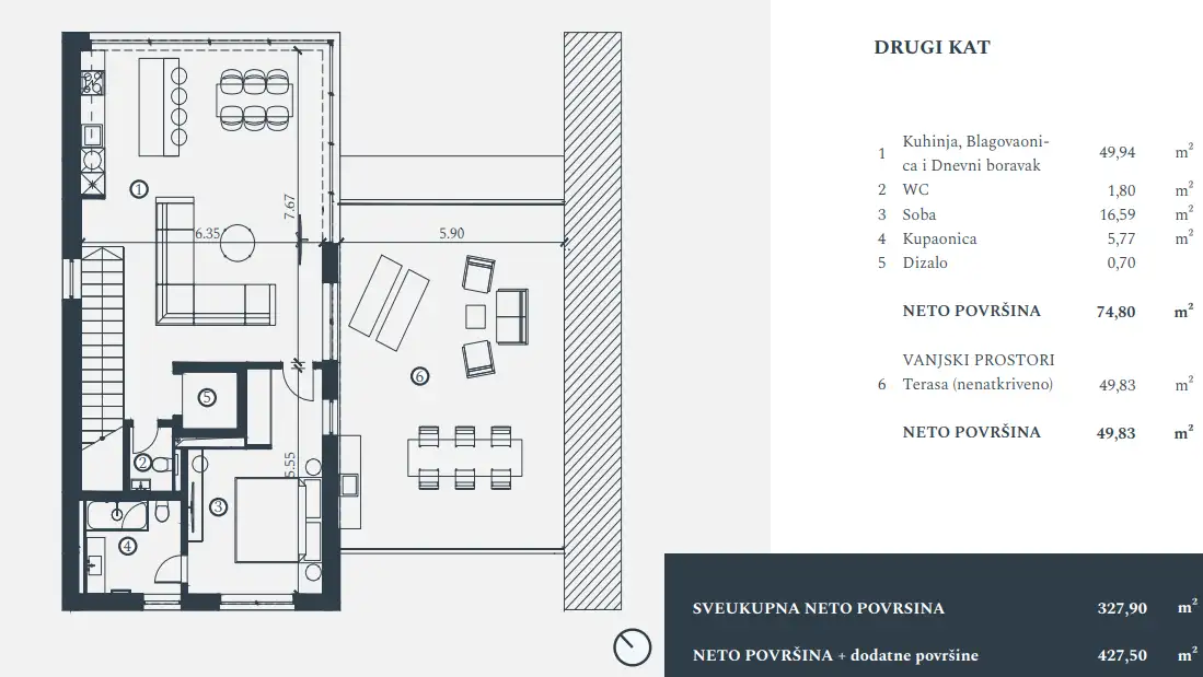 Вилла 327м² в Хорватии, Савудрия. Стоимостью 2007250€ аренда фото-13