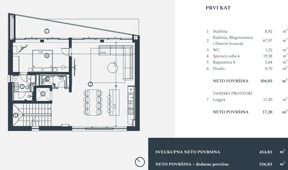 Вилла 452м² в Хорватии, Савудрия. Стоимостью 2929700€ аренда фото-14