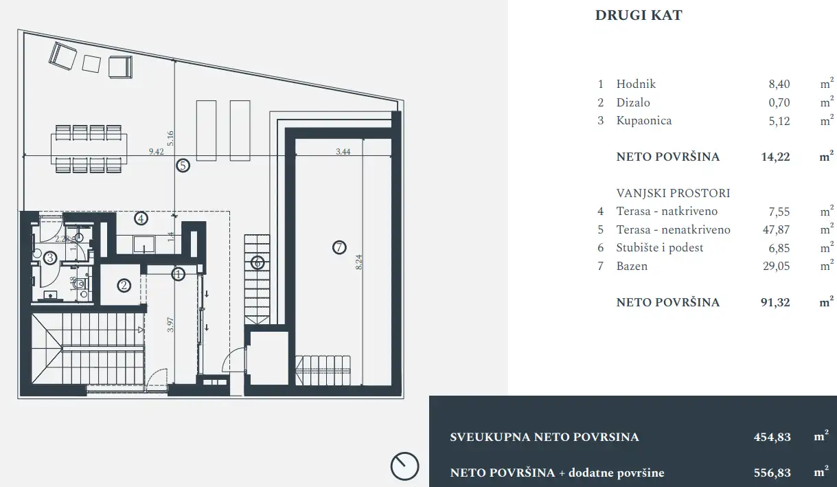 Вилла 452м² в Хорватии, Савудрия. Стоимостью 2929700€ аренда фото-15