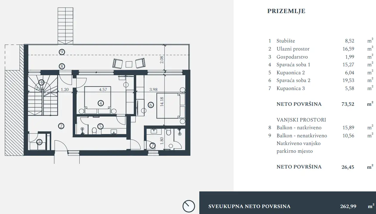 Вилла 262м² в Хорватии, Савудрия. Стоимостью 1703157€ аренда фото-7
