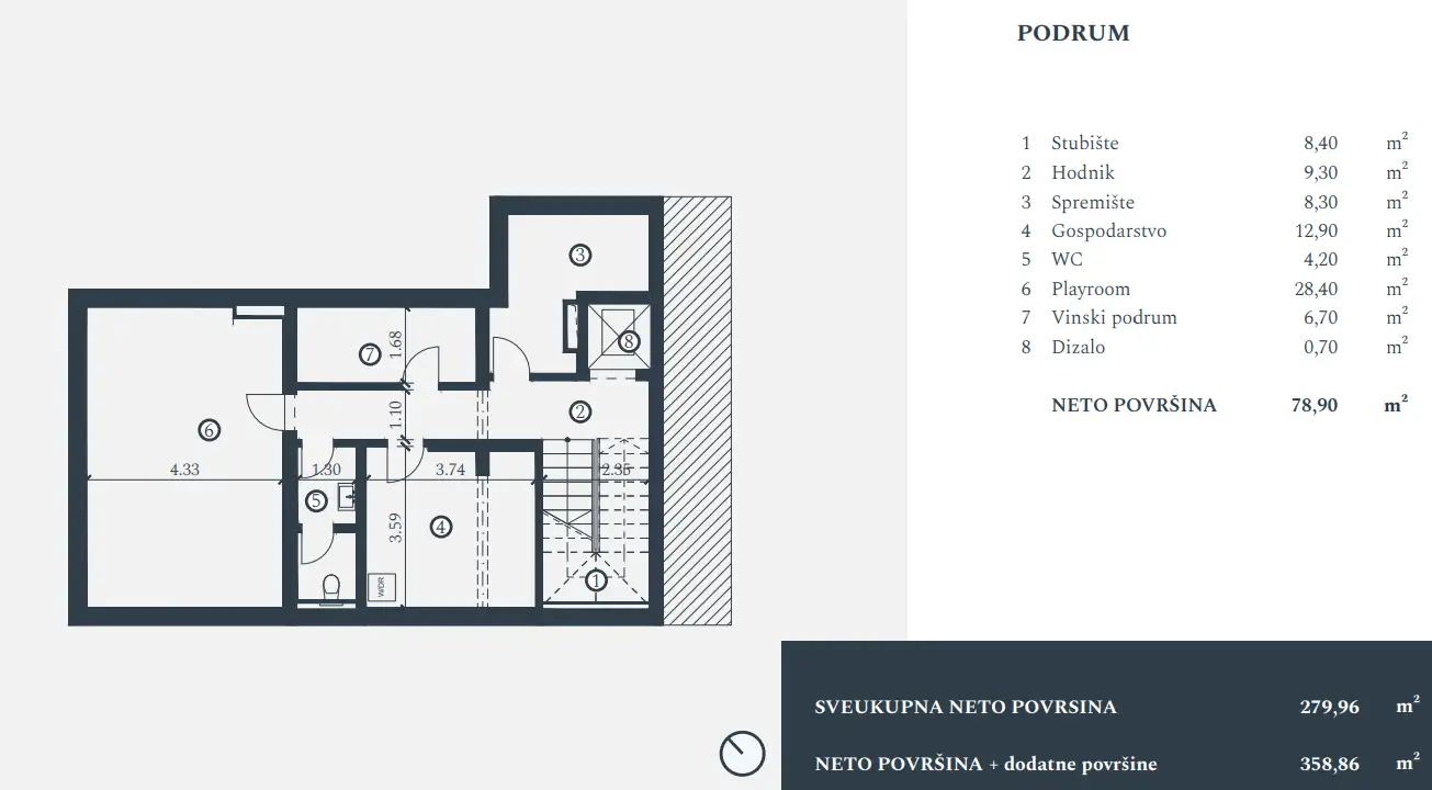 Вилла 279м² в Хорватии, Савудрия. Стоимостью 2146382€ аренда фото-9