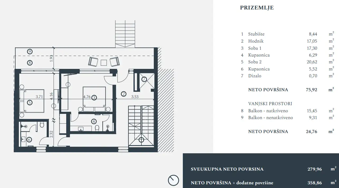 Вилла 279м² в Хорватии, Савудрия. Стоимостью 2146382€ аренда фото-11