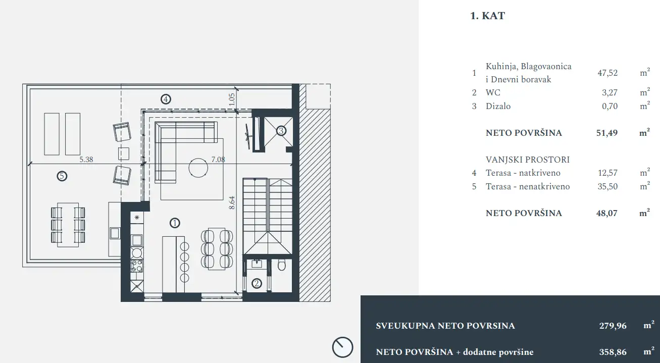 Вилла 279м² в Хорватии, Савудрия. Стоимостью 2146382€ аренда фото-12