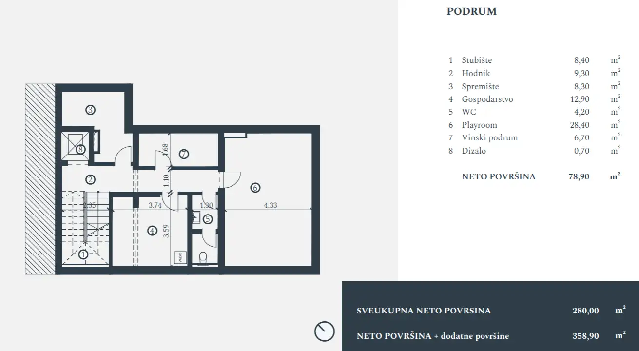 Вилла 280м² в Хорватии, Савудрия. Стоимостью 2146407€ аренда фото-8