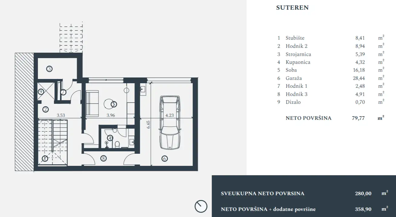 Вилла 280м² в Хорватии, Савудрия. Стоимостью 2146407€ аренда фото-9