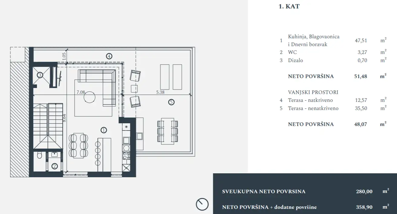 Вилла 280м² в Хорватии, Савудрия. Стоимостью 2146407€ аренда фото-11