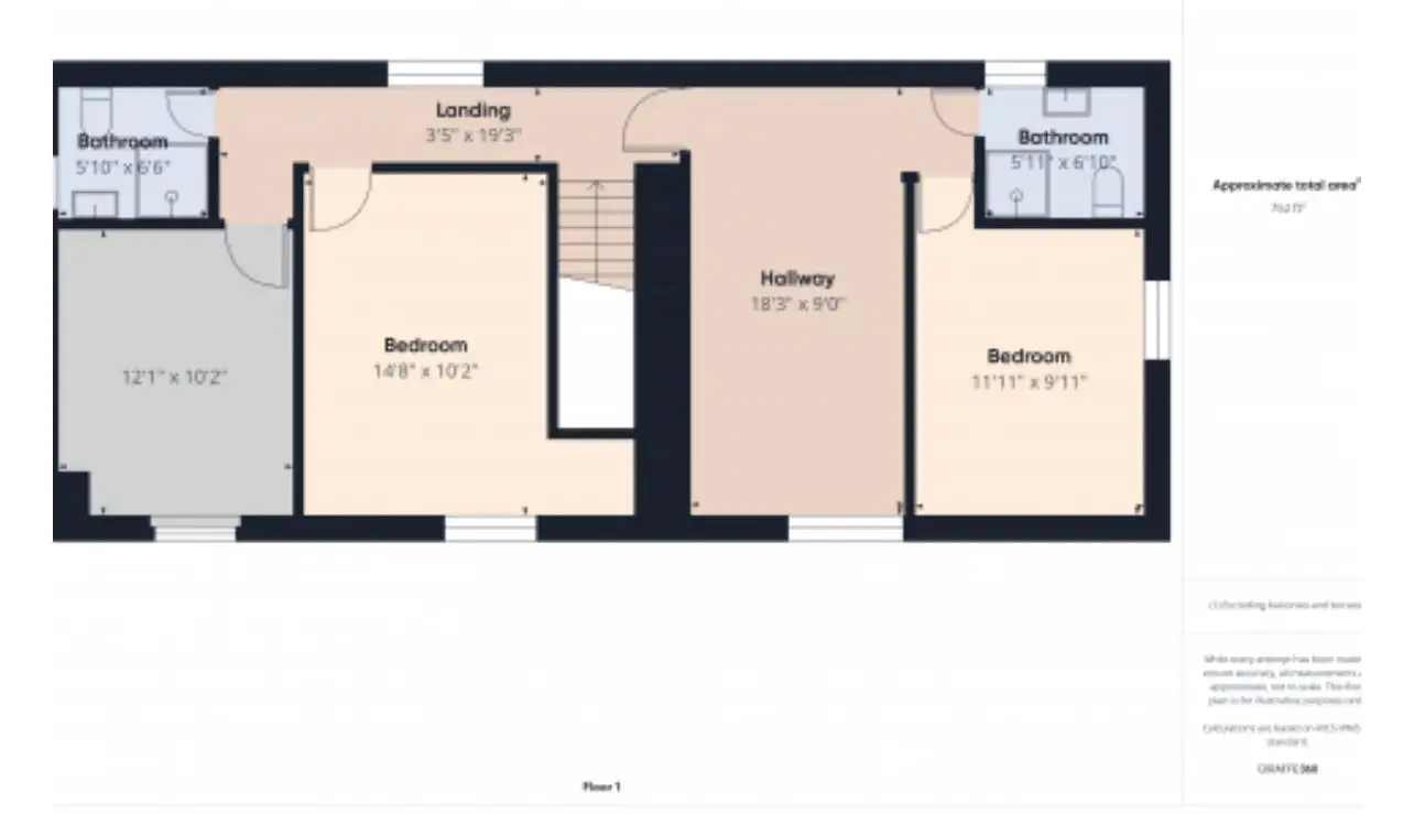 Вилла 240м² в Хорватии, Канфанар. Стоимостью 1000000€ аренда фото-9