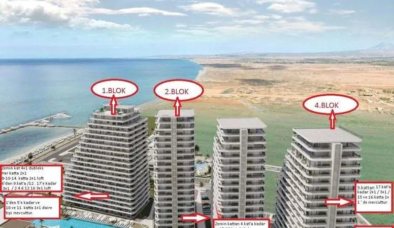 Квартира 30м² в Кипре, Гюзельюрт. Стоимостью 85681£ аренда фото-1